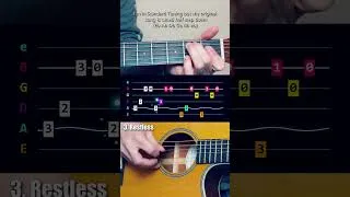 Miniature : 5 Addictive Songs To Play (Part VII) | Easy Guitar Tutorials