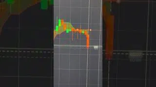 Miniature : 🎯 €17 → €31? Bollinger Bands Quotex Que Les Pros Gardent SECRET 💎