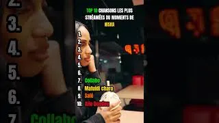 Miniature : TOP 10 DES CHANSONS LES PLUS STREAMÉES DU MOMENT DE NISKA