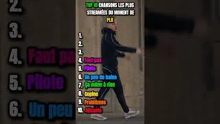 Miniature : TOP 10 DES CHANSONS LES PLUS STREAMÉES DU MOMENT DE PLK #shortvideo #hiphop  #plk #rap #music #rapfr