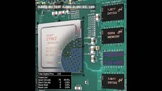 Miniature : Trouvez rapidement les défauts de soudure sur les interfaces mémoire FPGA vers DDR4