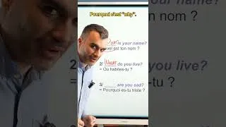 Miniature : Apprenez à poser des questions en anglais !