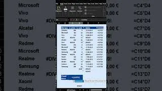 Miniature : Find errors With SumProduct function #chat #exceltips