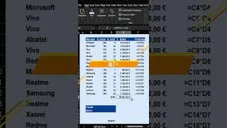 Miniature : SumProduct Function #Exceltips