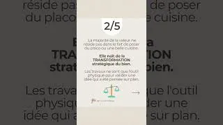 Miniature : Le secret de la rentabilité d'un projet immobilier