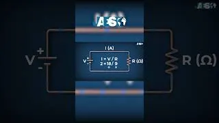 Miniature : La loi d’Ohm #loidohm #tension #courant #electronique #curiosites