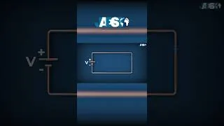 Miniature : Volt, Ampère, Ohm : en 1 minute #volt #ampere #ohm #electronique #curiosites
