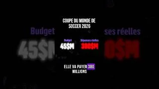 Miniature : Le vrai prix de la Coupe du monde 2026