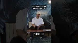 Miniature : Moins de budget ? alors moins de moyens