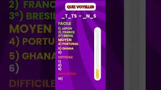 Miniature : Devine 10  Pays sans Voyelles ! Quiz géographie 🌍🌍🚩🎯 #quiz #shorts #shortsvideo