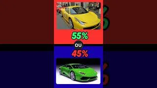 Miniature : Tu Préfères...? #tupreferes #automobile #quiz