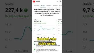 Miniature : Comment devenir Influenceur sur YouTube ?
