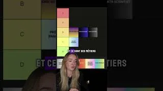 Miniature : Tier list des salaires quand on travaille dans l’IA : quel métier gagne le plus ?