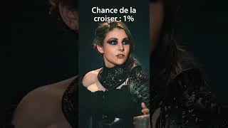 Miniature : 99% de chance de me croiser VS 1%