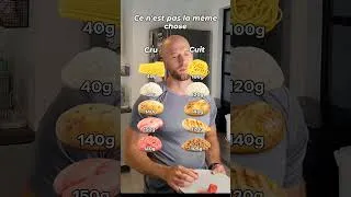 Miniature : Cru vs Cuit ! #papa #musculation #nutrition nutrit