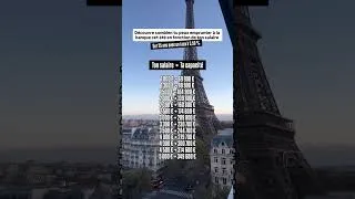 Miniature : La plupart des gens pensent que leur salaire ne suffit pas pour investir dans l’immobilier