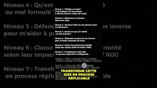 Miniature : Il existe 10 niveaux d'utilisation de ChatGPT.