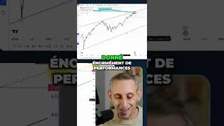 Miniature : Analyse du Marché 2024 : Risque ou Rendement ?