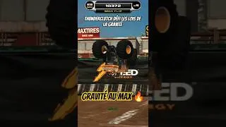 Miniature : Iconic Thunderclutch • #MTD #DoubleBackflip #monstertruck #Shorts