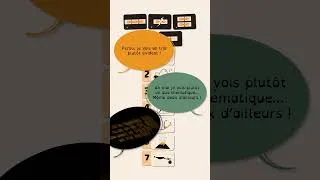 Miniature : Teaser vidéo du jeu Osmosis