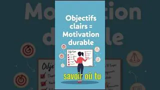 Miniature : Comment Rester Motivé au Quotidien  3 Astuces Simples  part 1