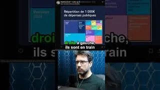 Miniature : Pourquoi On Se Fait ENCORE AVOIR par le Système ?