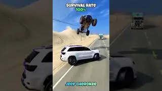 Miniature : Meilleur jeux de voiture