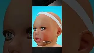 Miniature : analyse 3
