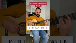 Miniature : Maroon 5 / Memories / Guitar chords