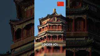 Miniature : Les empereurs de Chine avaient chaud ! - Le Palais d'Été