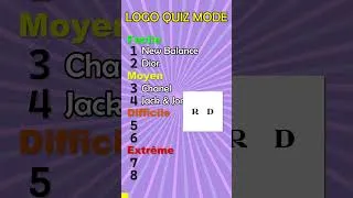 Miniature : Quiz Mode ⚡ Peux-tu reconnaître ces logos de marques ?