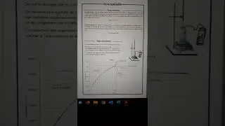 Miniature : fiche spécialité SPC: titrage