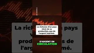 Miniature : L'argent ne fait pas la richesse d'un pays. Voici pourquoi. #Economie #EducationEconomique #Afrique