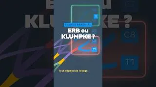 Miniature : Plexus brachial : Erb-Duchenne ou Klumpke ? L'astuce des étages