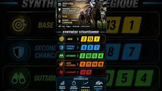 Miniature : Pronostic Quinté+ COMPIEGNE (R1) -28 Juillet- Synthèse stratégique du jour