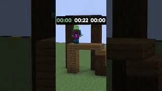 Miniature : Build en 10 sec vs 1 min vs 10 min