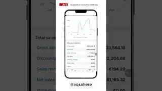 Miniature : #Shopify #ShopifyStore #ShopifyExpert #Ecommerce #EcommerceBusiness #OnlineStore #kodavia