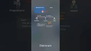 Miniature : Incendie : le locataire paie-t-il pour le voisin ? #Shorts