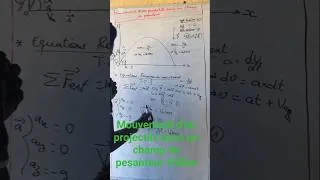 Miniature : Mouvement d'un projectile dans un champ de pesanteur#2Bac#physics