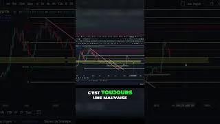 Miniature : Coti : Faut il acheter ? #shorts #altcoins #trading #crypto #bitcoin