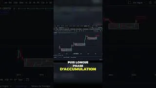 Miniature : Dogecoin faut il acheter ? #shorts #trading #crypto #bitcoin #altcoin