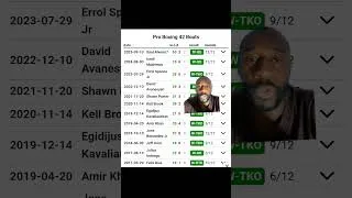 Miniature : spence a un meilleur cv que crawford?