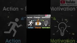 Miniature : On vous Ment Sur la Motivation !  #shorts #motivation #développementpersonnel
