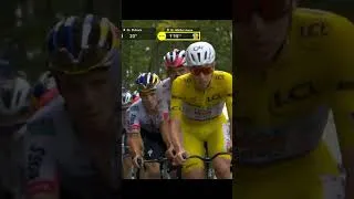 Miniature : VINGEGAARD ABANDONNE - EVENEPOEL DÉTONNE ! #shorts #short #vingegaard #evenepoel