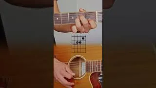 Miniature : Les Portes du Pénitencier - House of the Rising Sun  #guitare #guitar