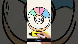 Miniature : 98% des RH prêts à VIRER avec l'IA ? 😱 #shorts