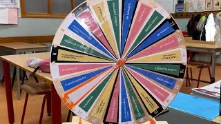 Miniature : LA ROUE MAGIQUE DE LA CLASSE HARRY POTTER