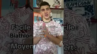 Miniature : Quizz sport, est ce que tu auras 4/4 ?