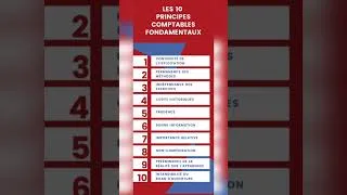 Miniature : Principes comptables
