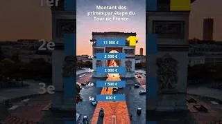 Miniature : Montant des primes par étape du Tour de France